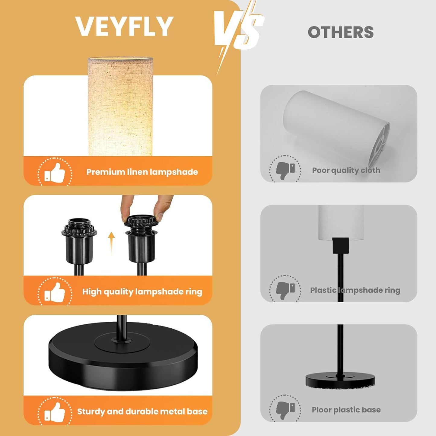 Lámpara De Pie Led Para Habitación Oficina Sala Moderna