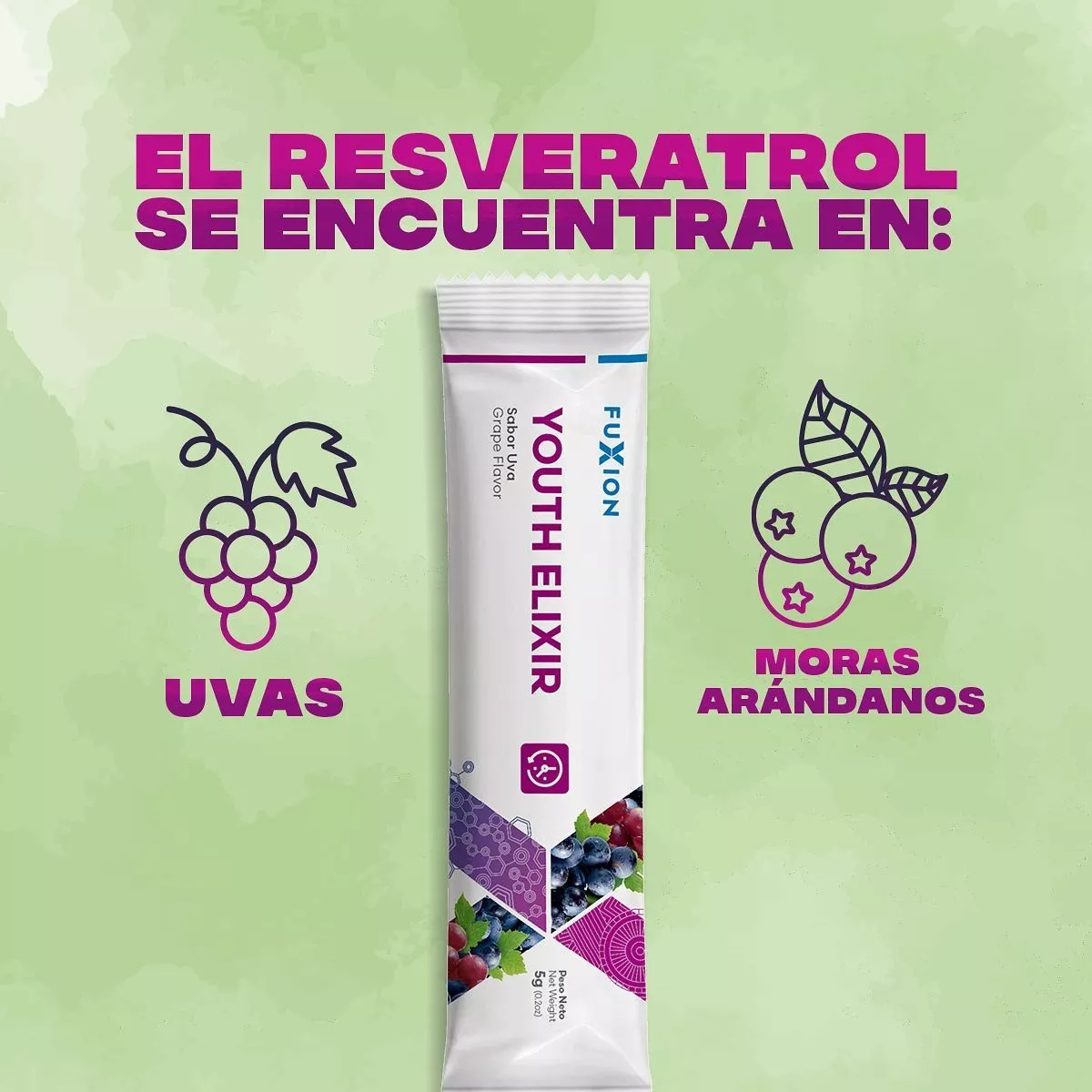 Hgh Fuxion Resveratrol Antienvejecimiento - 28 Sobres