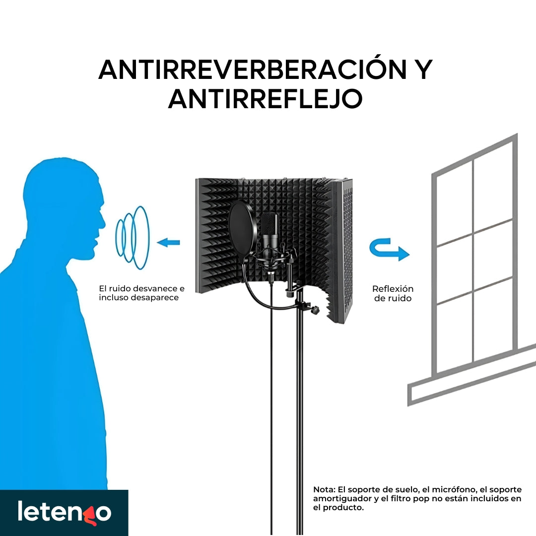 Paneles De Aislamiento Para Microfono Aokeo Filtro Pop Vocal