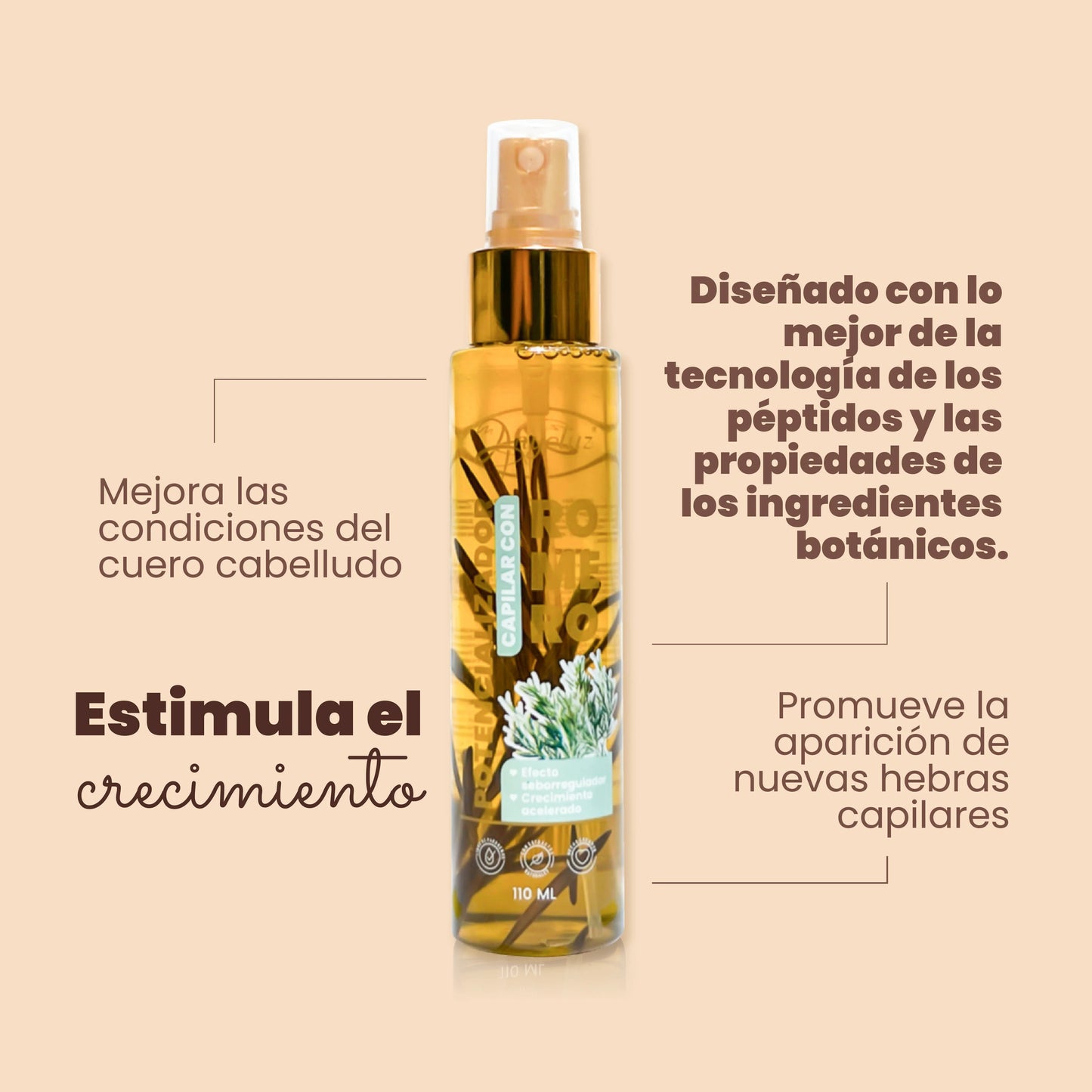 Potencializador De Romero 110mL - Anyeluz