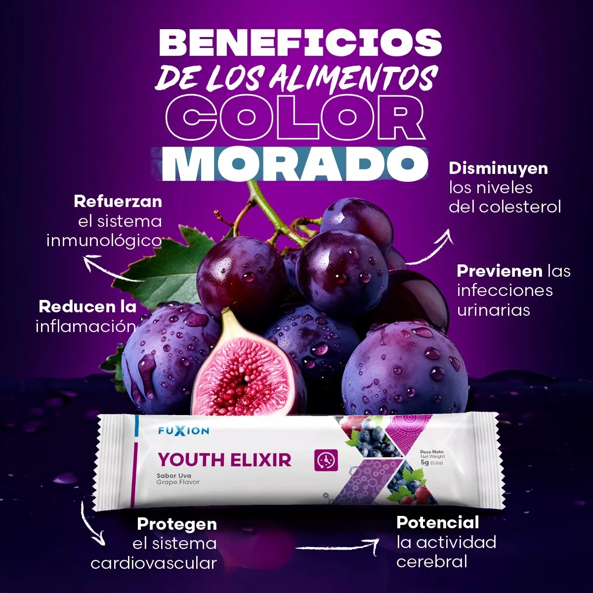 Hgh Fuxion Resveratrol Antienvejecimiento - 28 Sobres