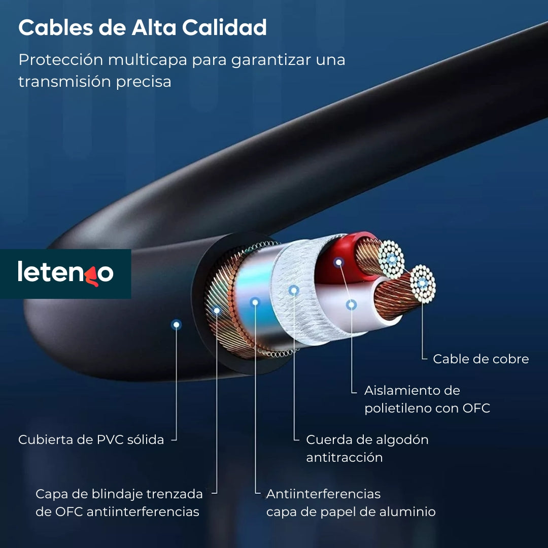 Cable De Audio Profesional Xlr De 2m Neewer Macho A Hembra