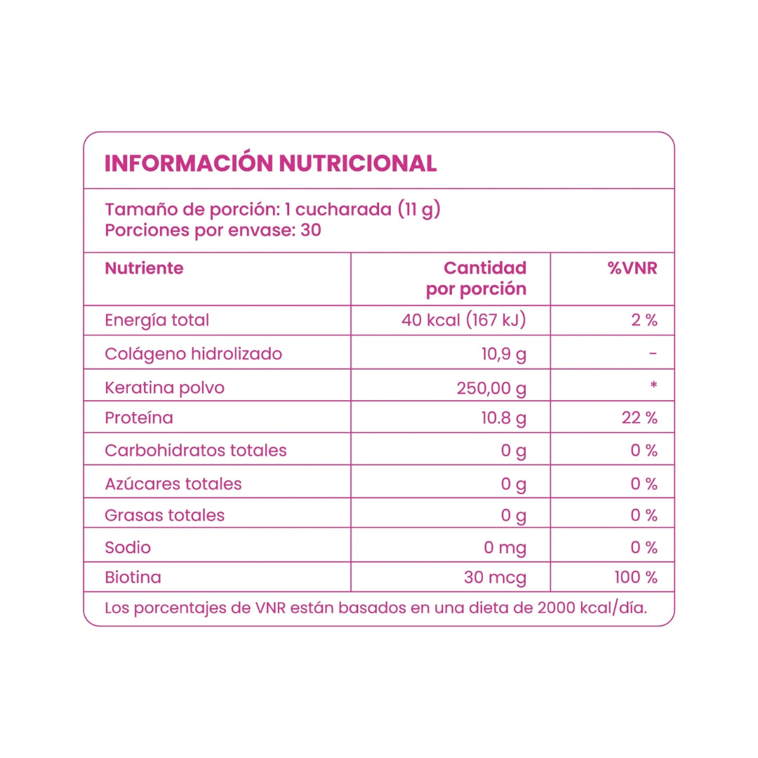 Colágeno Hidrolizado Con Biotina - Anyeluz