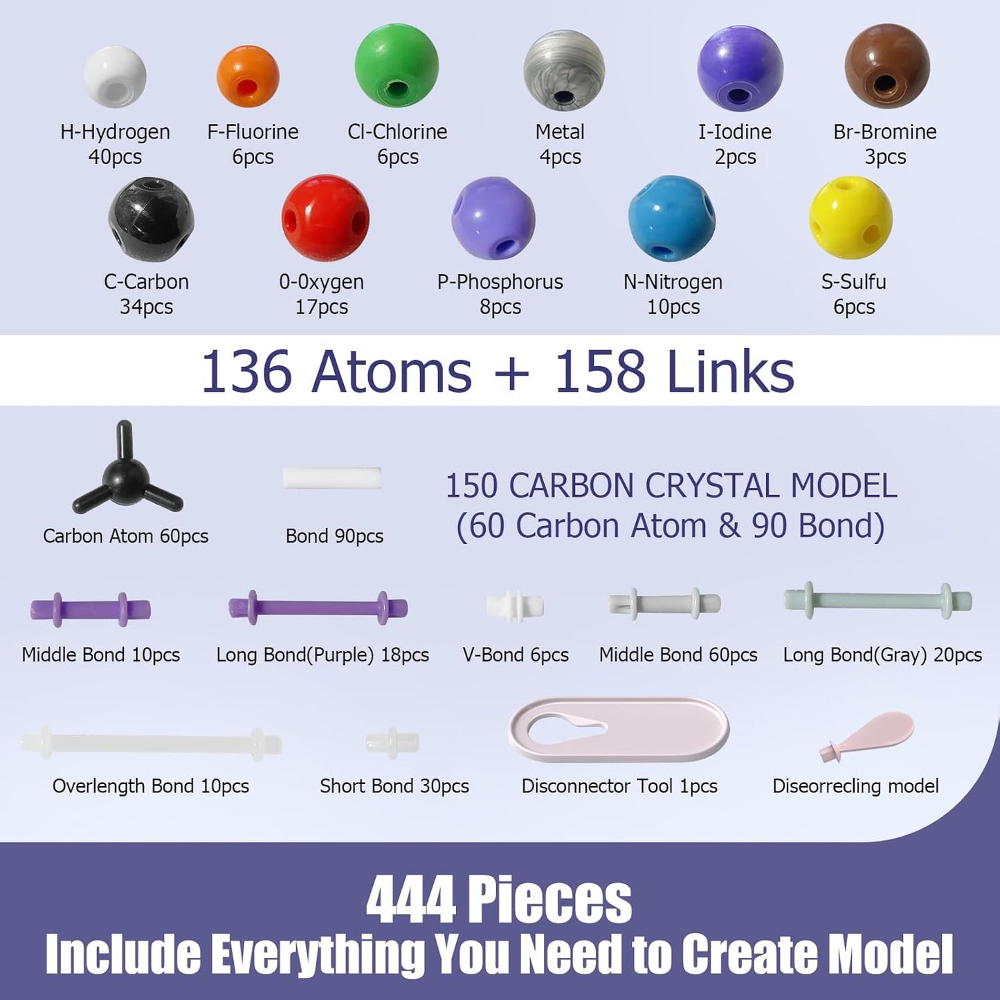 Kit Molecular De Química Orgánica Modelo Molecular 444 Pieza