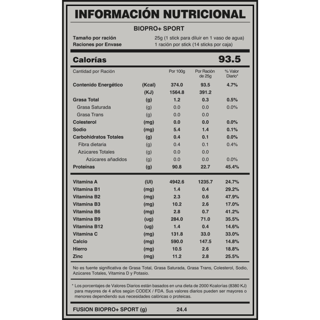 Proteína Biopro+ Sport Fuxion - 14 Sobres