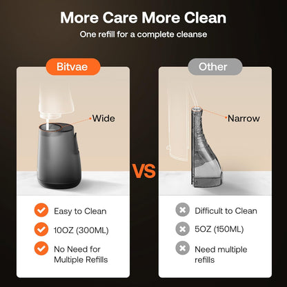 Cepillo De Dientes Eléctrico