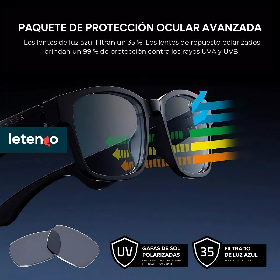 Gafas De Sol Inteligentes Razer Anzu Lentes Filtro Luz Azul