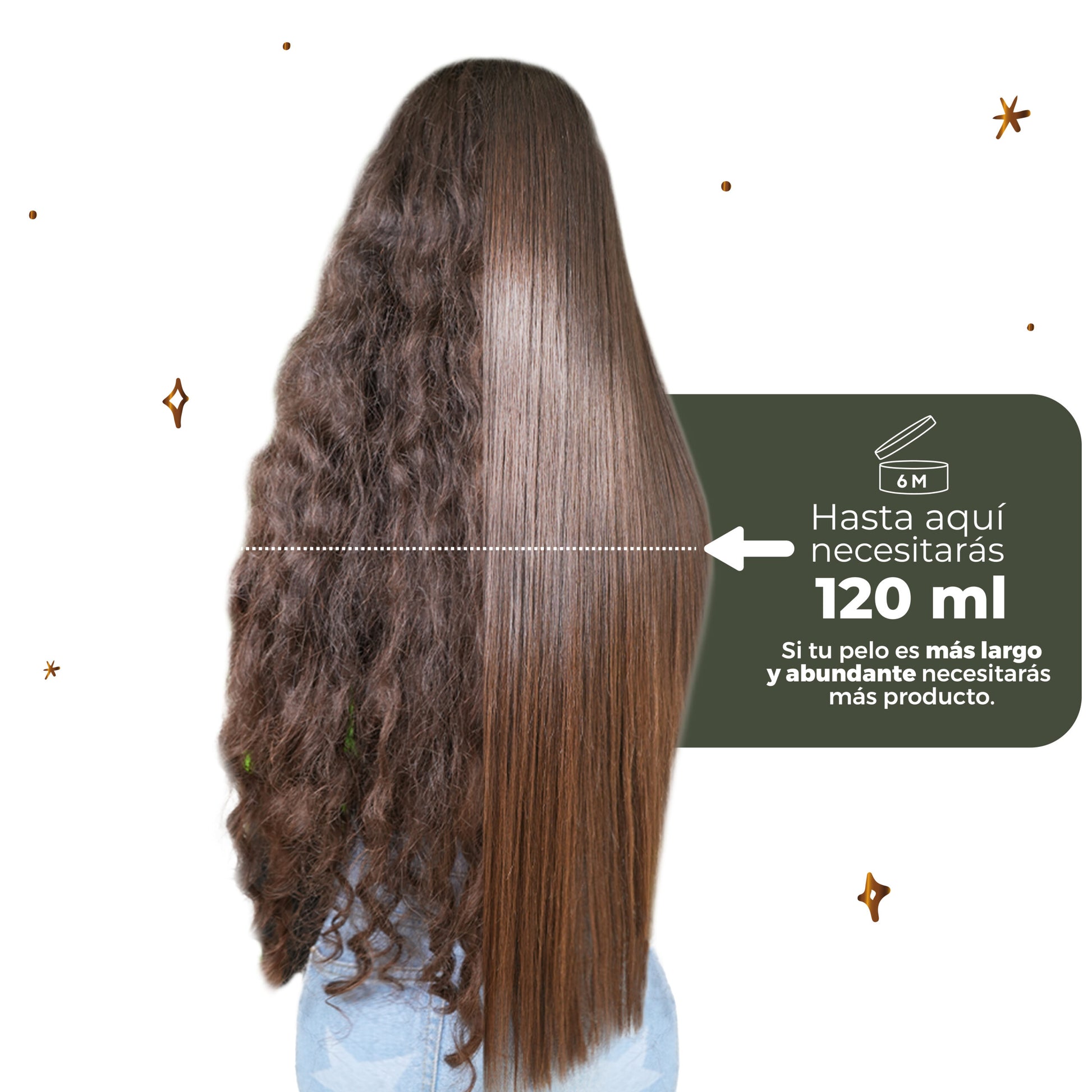 Keratina Organica Como Echar La Queratina En El Cabello Kit