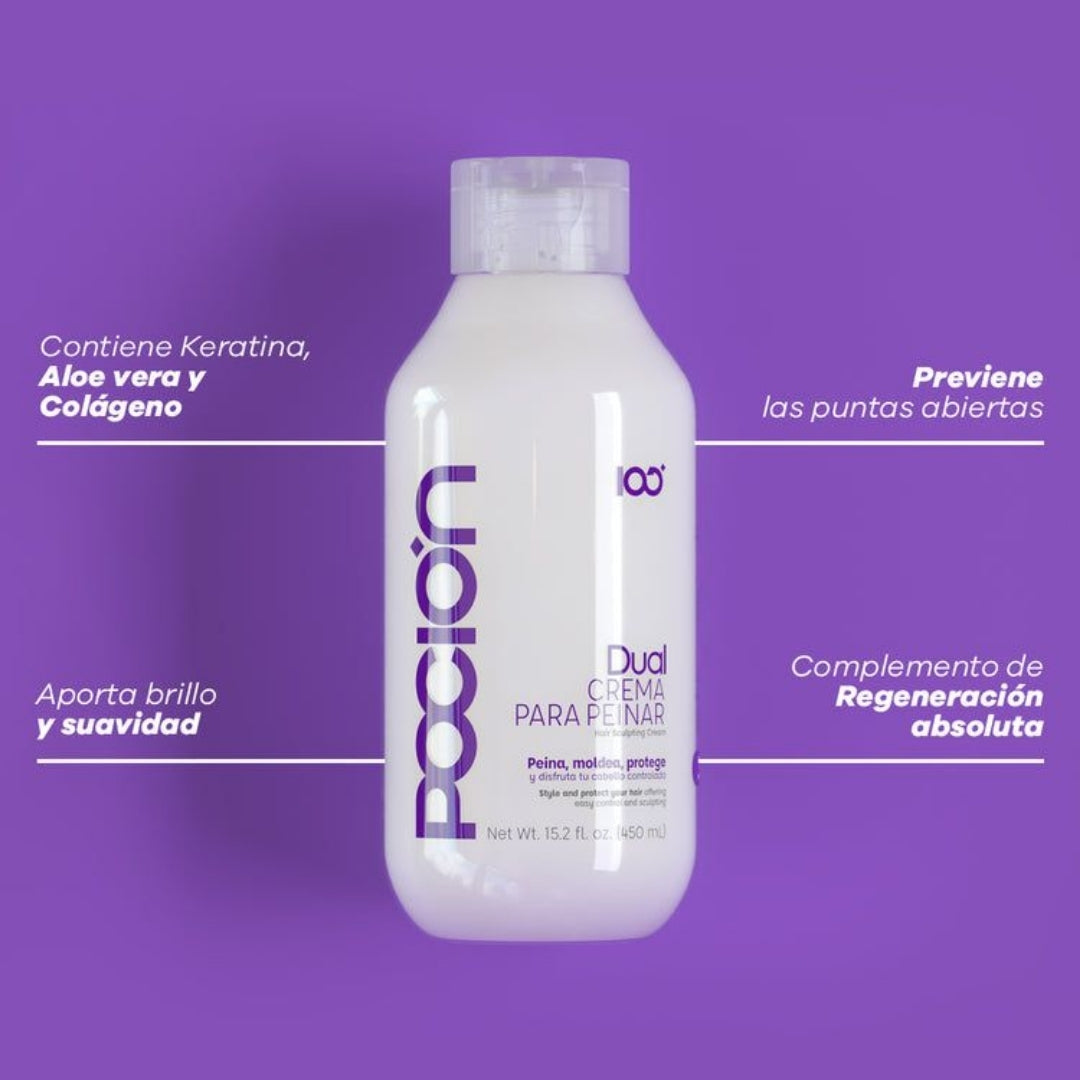 Kit Control Grasa + Reparación Anti-Frizz - Poción