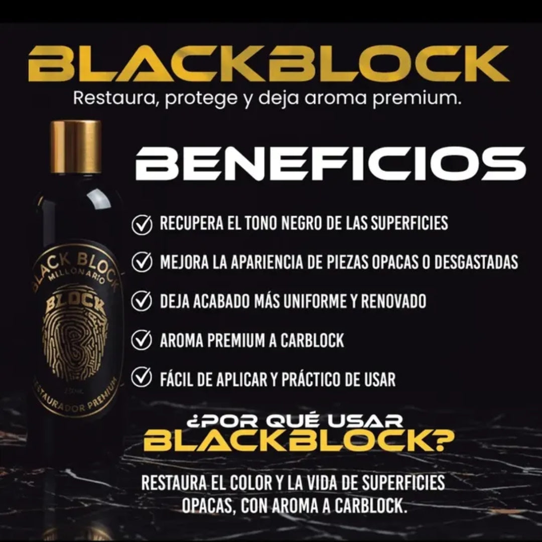 Black Block Restaurador De Partes Negras Con La Fragancia Exclusiva CarBlock