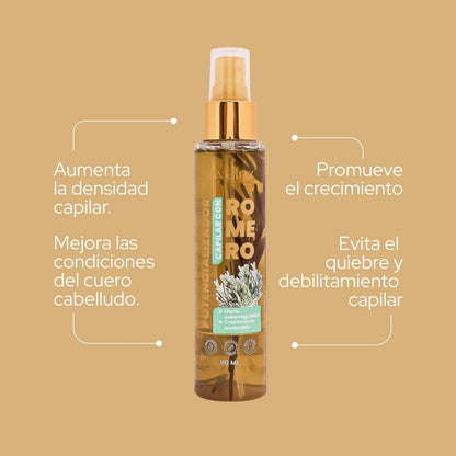 Potencializador De Romero 110mL - Anyeluz