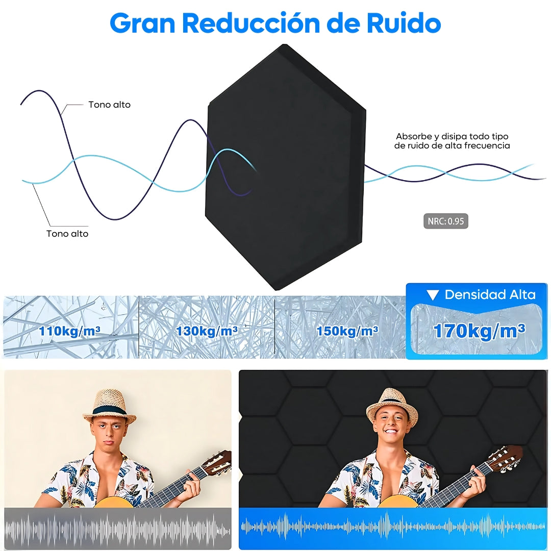 12 Paneles Hexagonal De Espuma Acústica Aislamiento Estudio