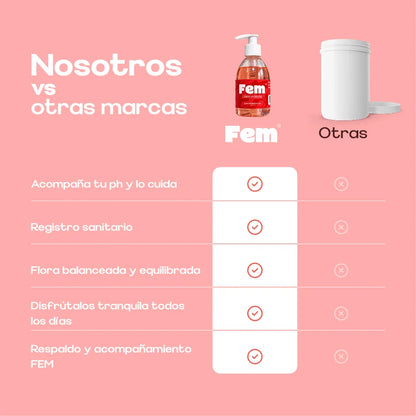 Jabón Íntimo PH Neutro Fem, Ayuda A Mantener La Flora De Tu Zona Íntima x 200 mL