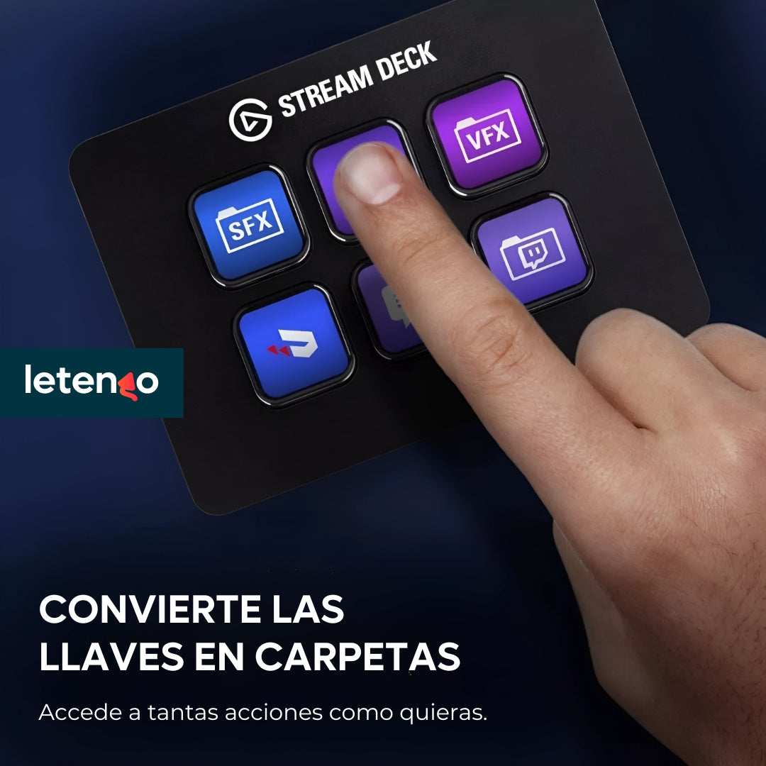 Stream Deck Mini Elgato Controlador De Transmisión Contenido