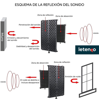 Paneles De Aislamiento Para Micrófono Fantaseal Filtro Pop