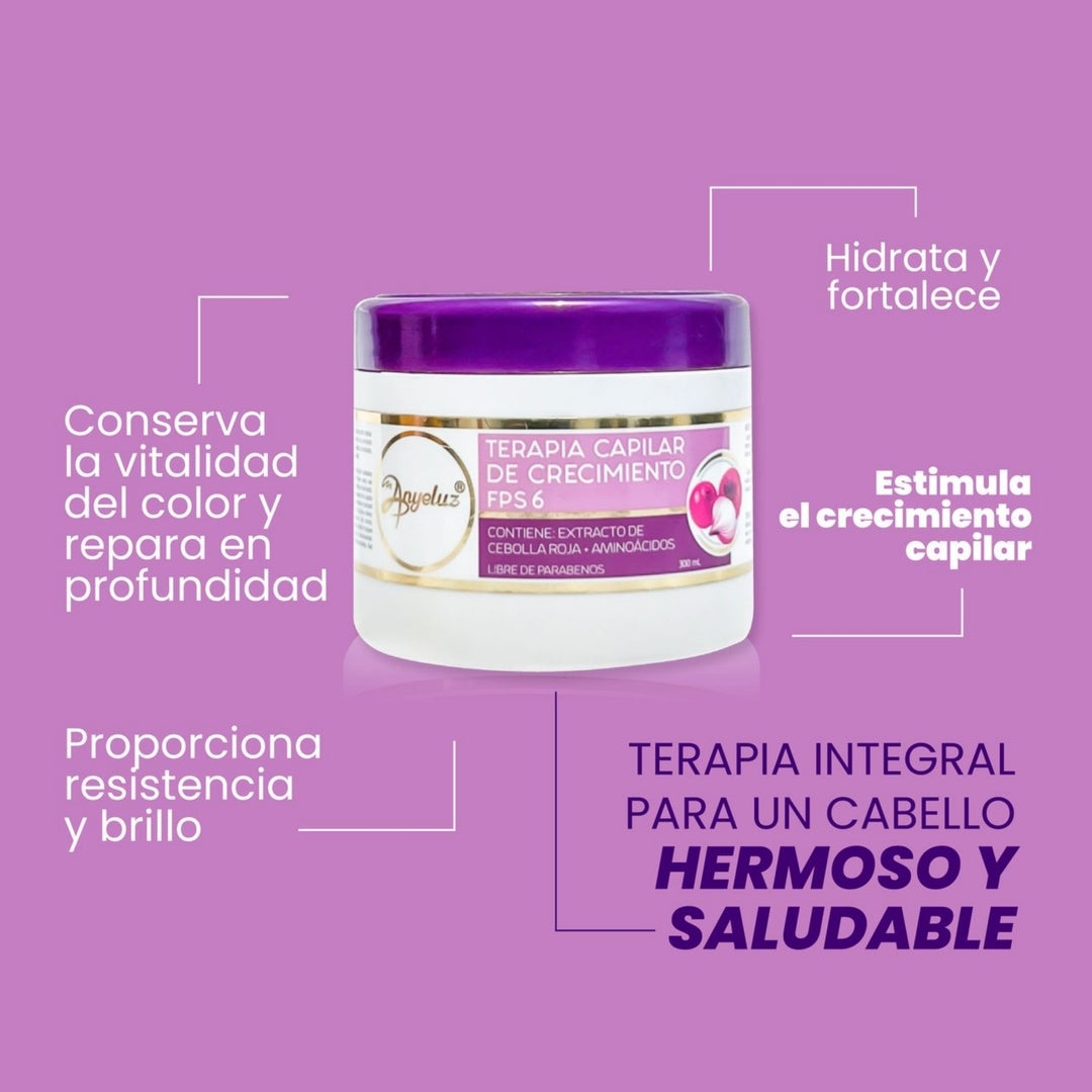 Kit Acelerado - Anyeluz