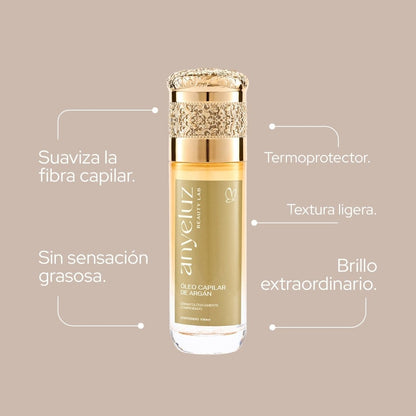 Kit de Crecimiento y Reparación - Anyeluz