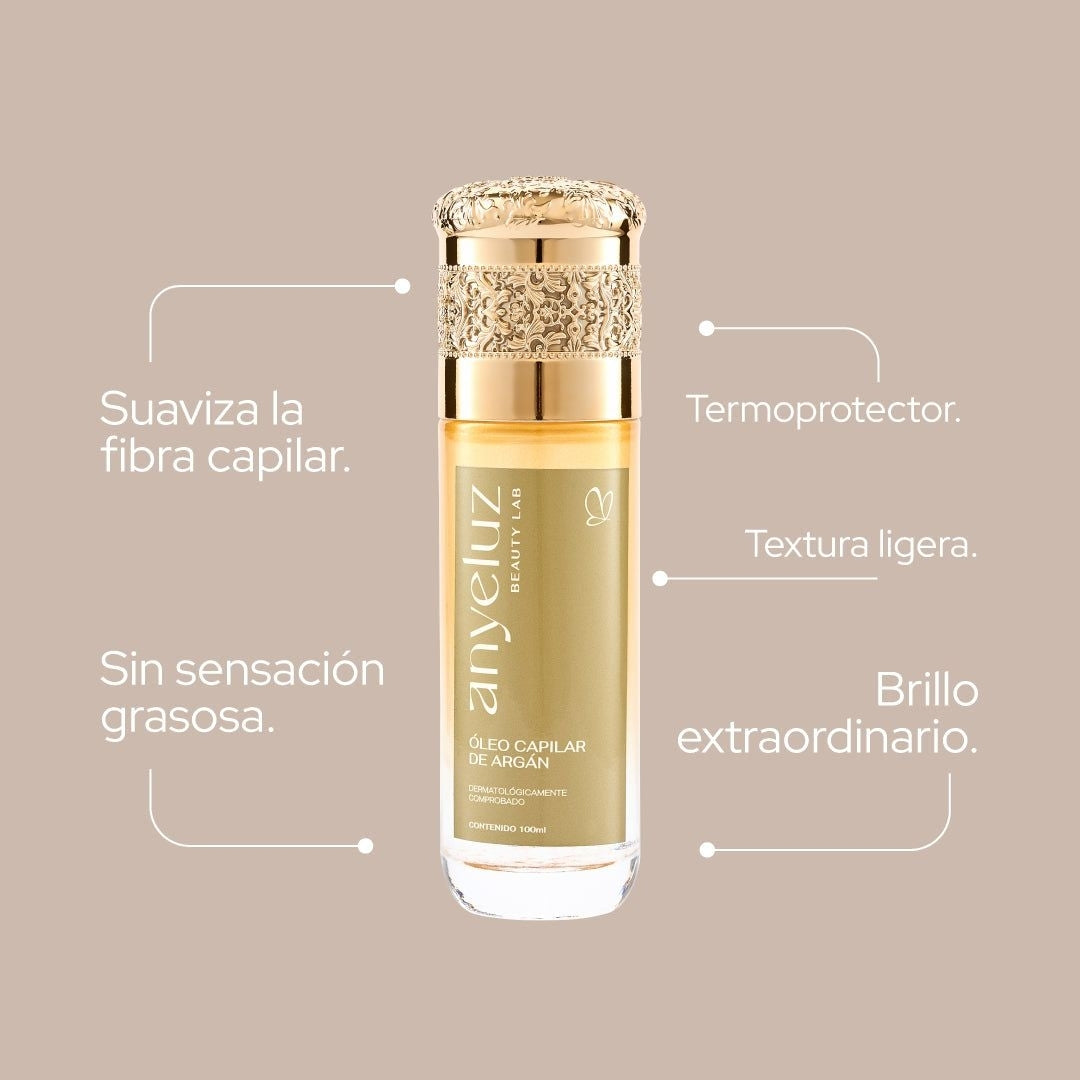 Kit Cabello Seco - Anyeluz