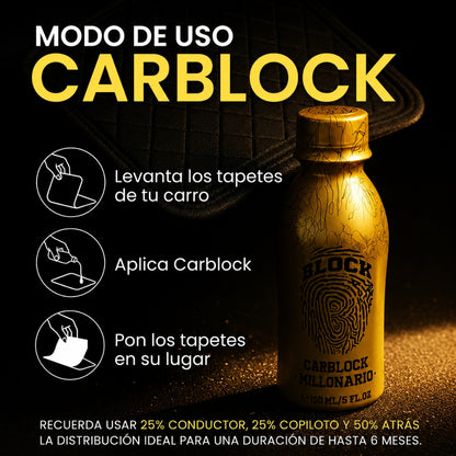 Perfume Para Carro Carblock Ambientador Para Millonarios