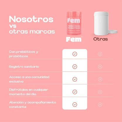 Alimento Con Probióticos y Prebióticos Fem, Apoya Tu Salud Digestiva Y El Equilibrio De Tu Flora x 60 Und